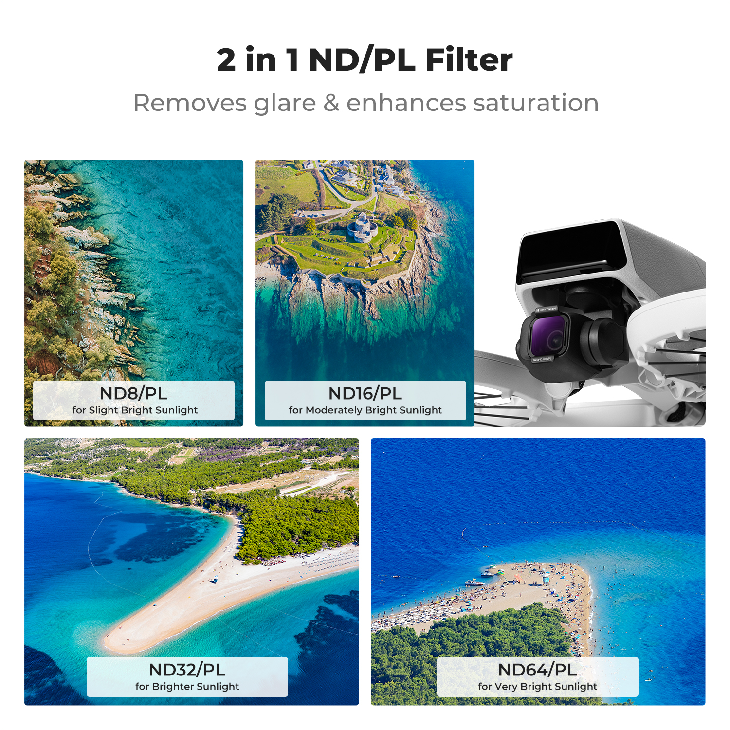 K&F Concept ND/PL Filter Set f - Drone Kit With Camera のレビューと価格