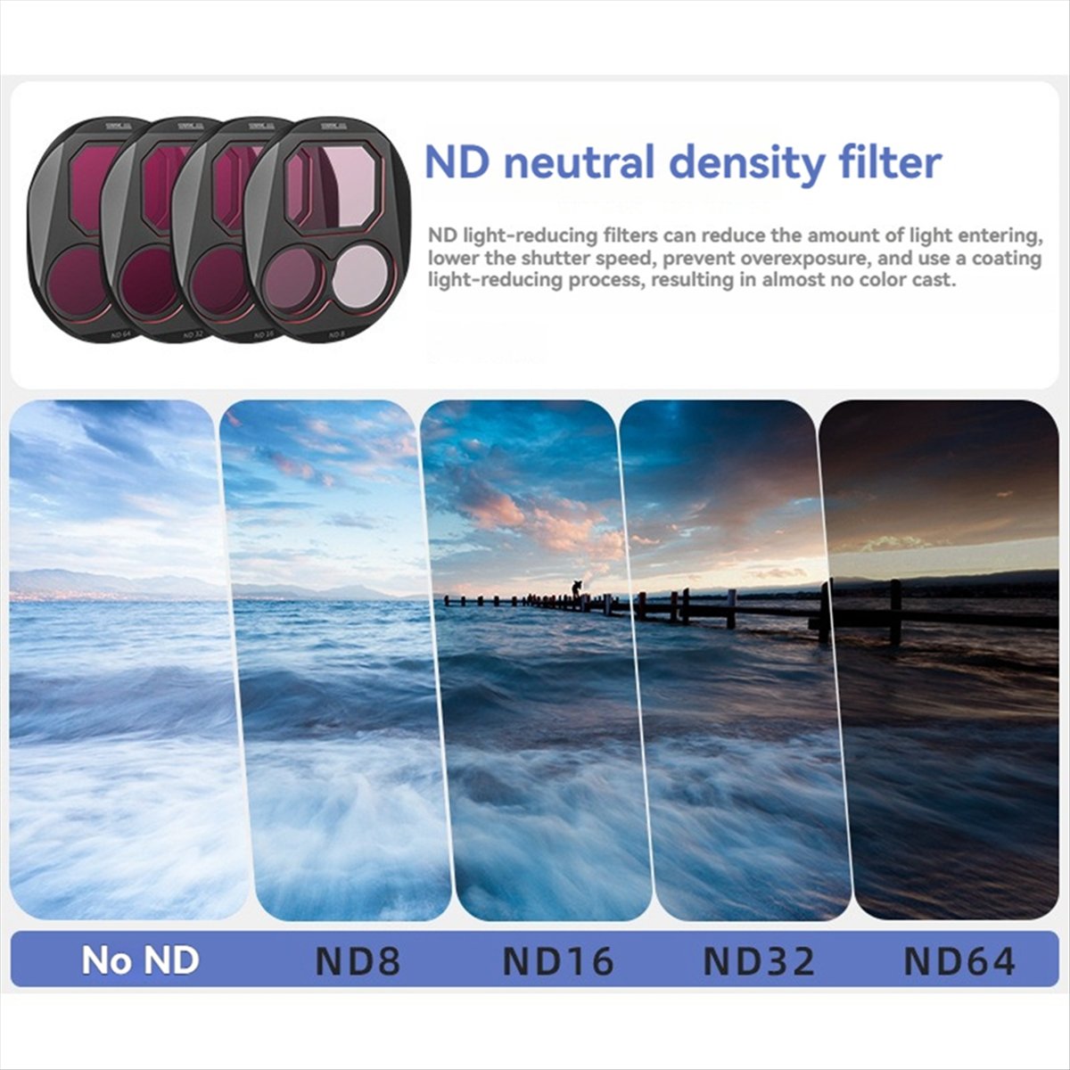 DTC5 STARTRC Filter Kit for DJ - Drone Kit Waterproof のレビューと価格